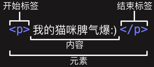 /images/Untitled 43.png